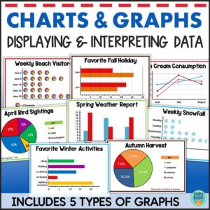 Graphs and Data Math Activities